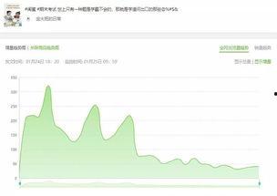 吃瓜网在哪里浏览视频啊