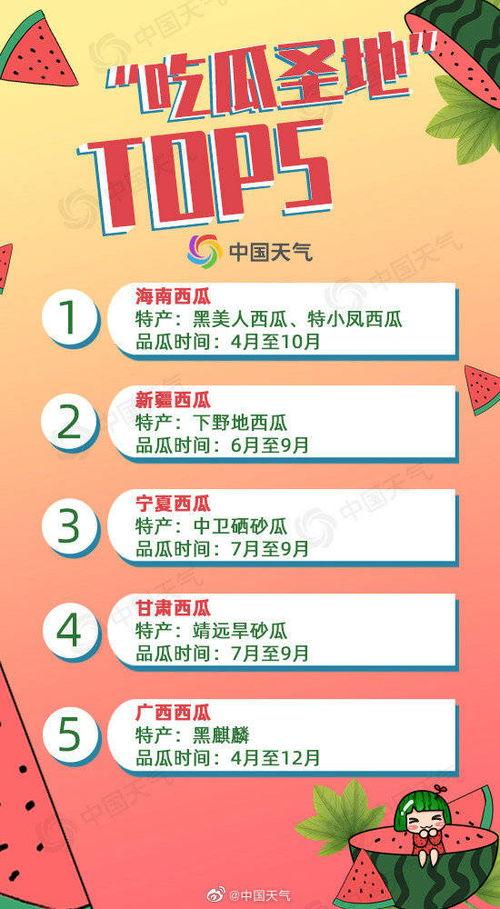 中国天气网吃瓜地图,中国天气网“吃瓜地图”揭秘全国最热“瓜地”分布